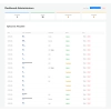 Admin panel