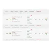 Sklep bez abonamentu-ustawienia produktów